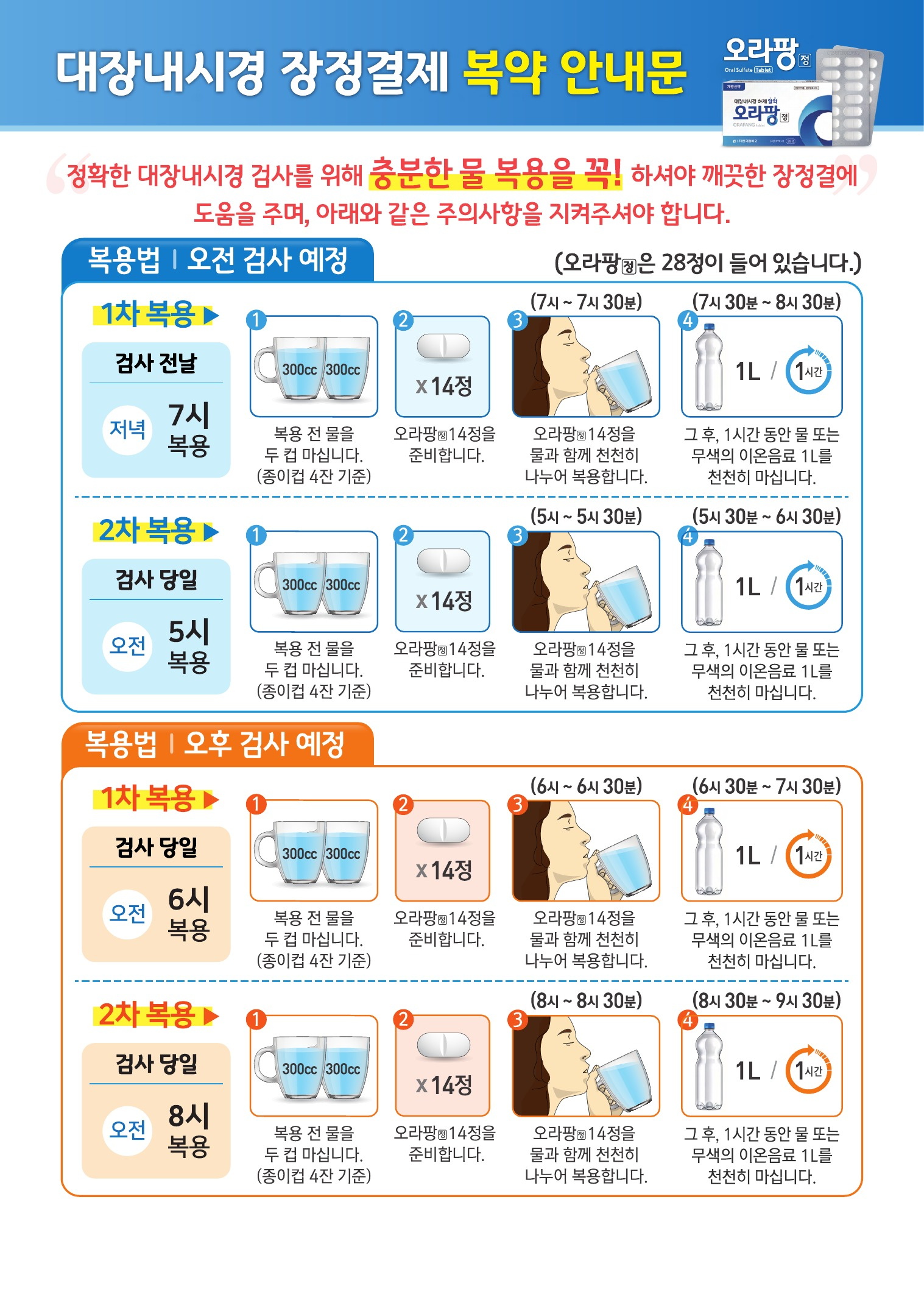 오라팡정 대장내시경 장정결제 복용 안내문 1페이지